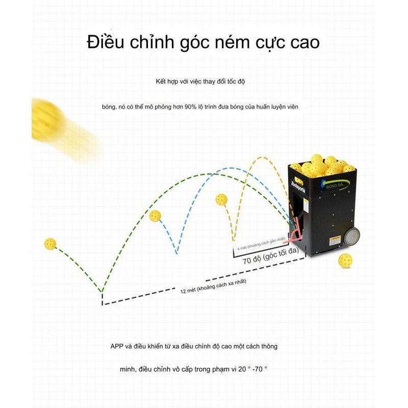 Máy bắn bóng pickleball - Trợ thủ cho các pick thủ